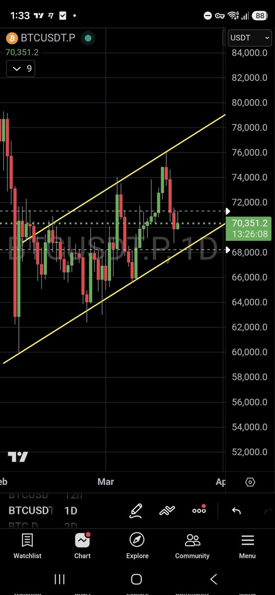 Philakone tweet media