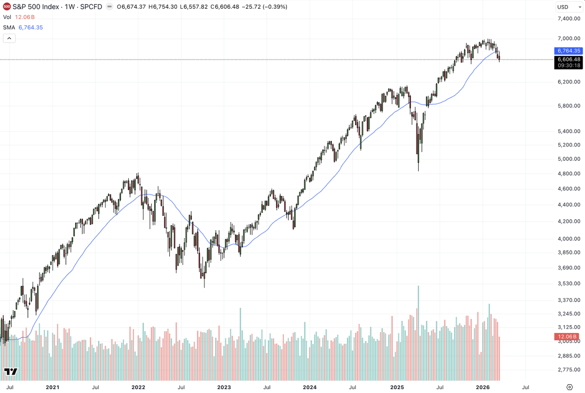 ALLINCRYPTO tweet media