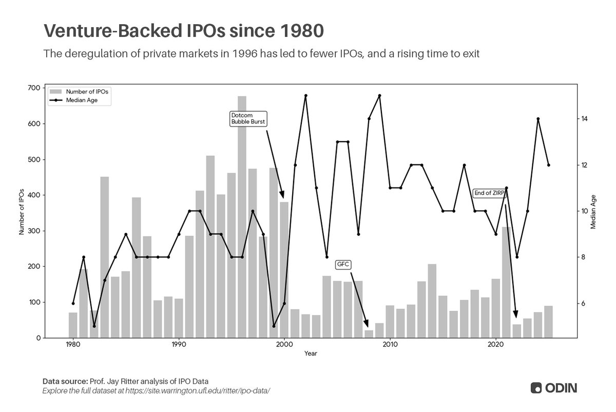 Patrick Ryan tweet media