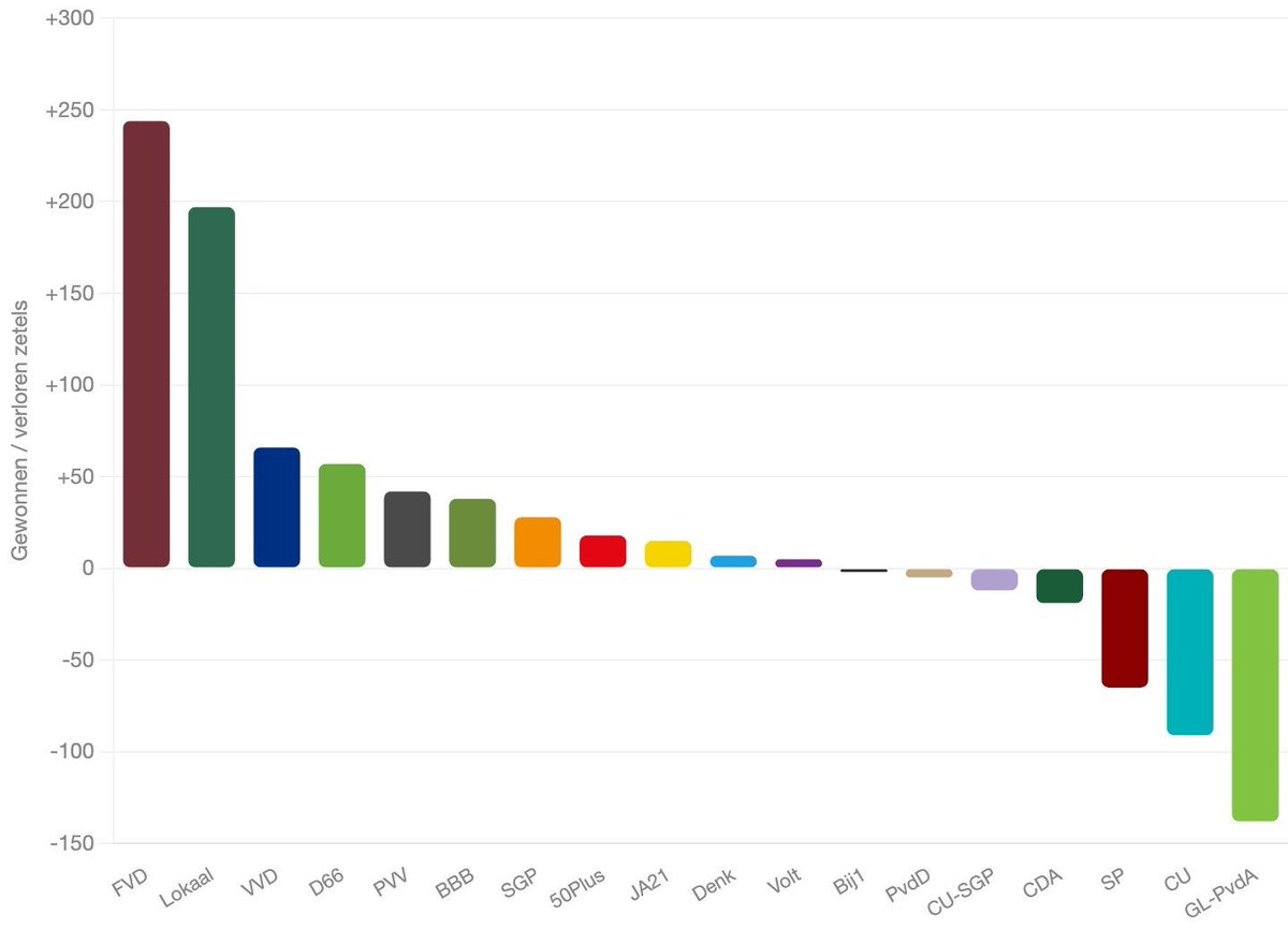 The Isolated tweet media