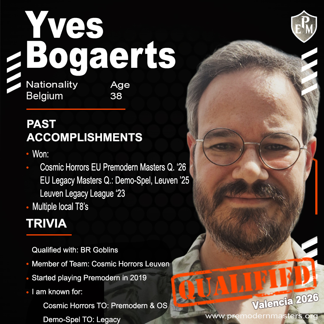 PremodernMasters tweet media