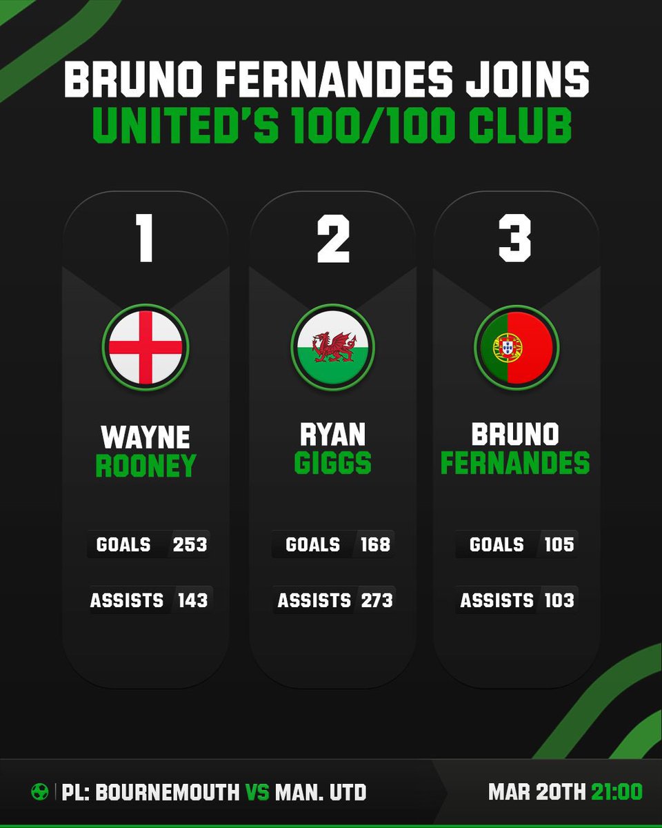 Unibet Experts tweet media