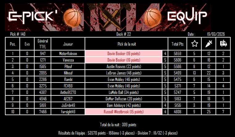 EPICK EQUIP TTFL tweet media