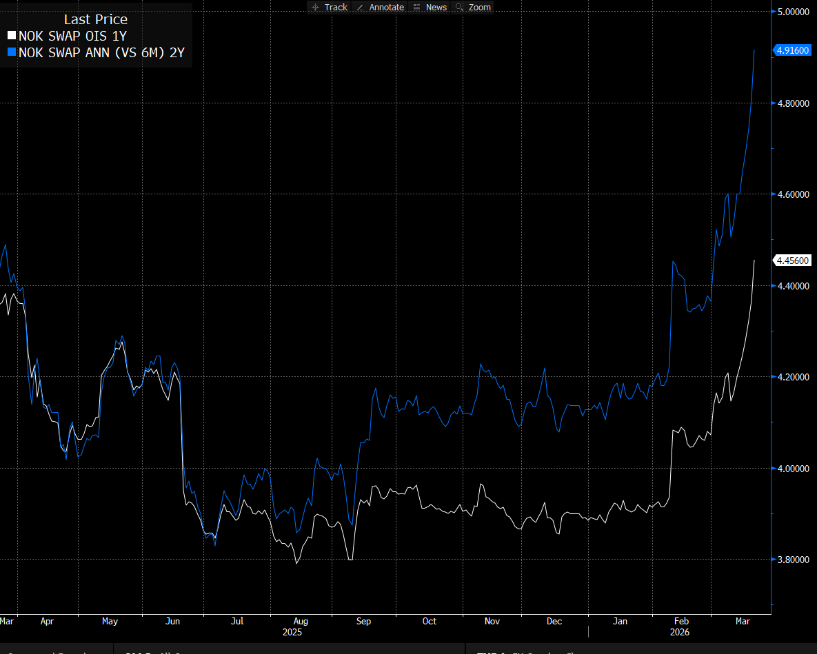 Pepsigro tweet media