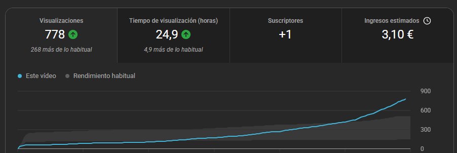 ThisIsRellow tweet media