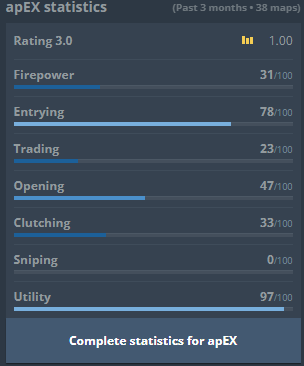⌛ Zenvisant tweet media