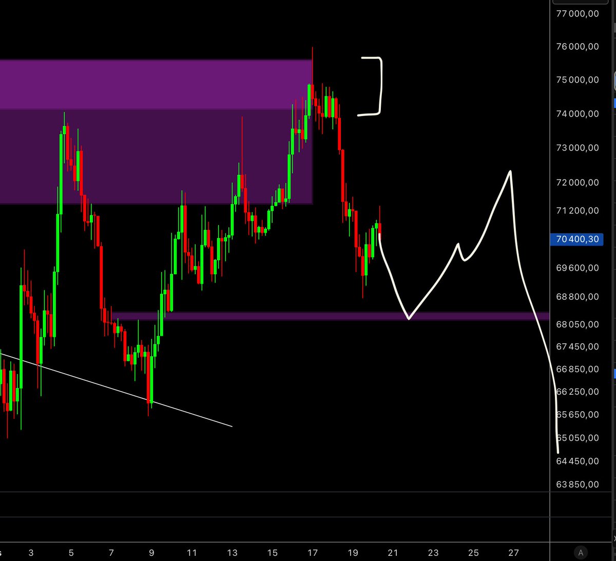 Crypto Futur tweet media