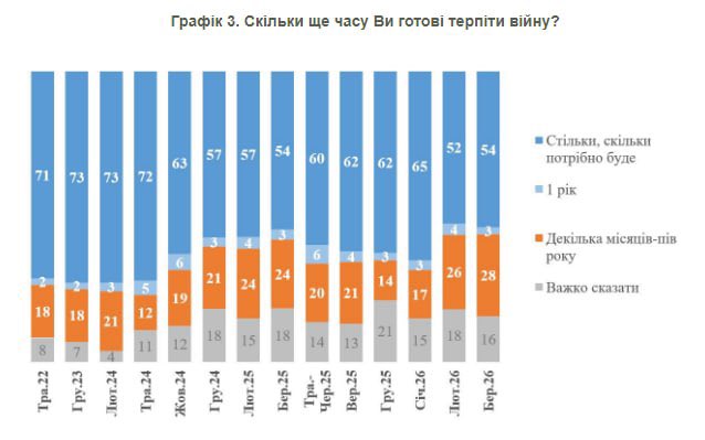 MAKS 25 🇺🇦👀 tweet media
