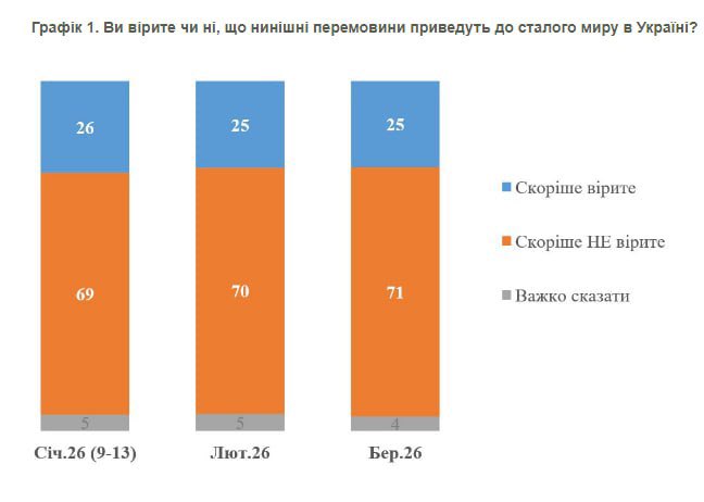 MAKS 25 🇺🇦👀 tweet media