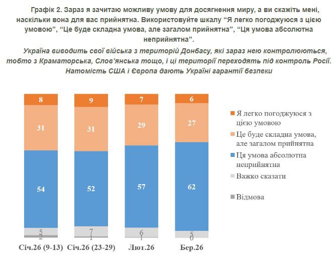 MAKS 25 🇺🇦👀 tweet media