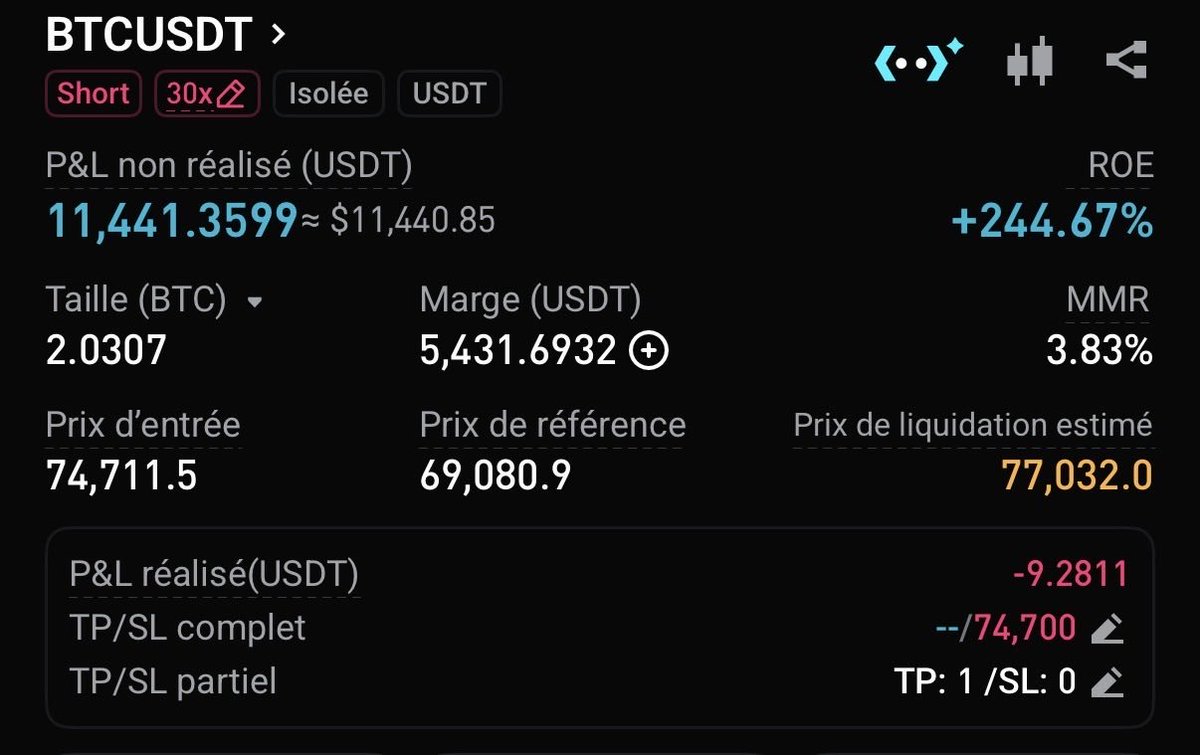 Crypto Futur tweet media