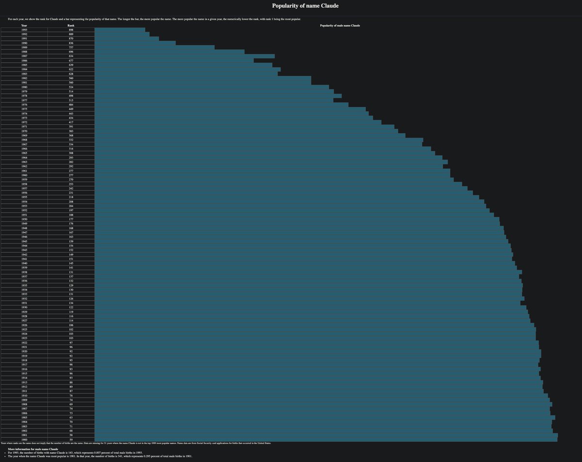 Jonathan Robinson tweet media