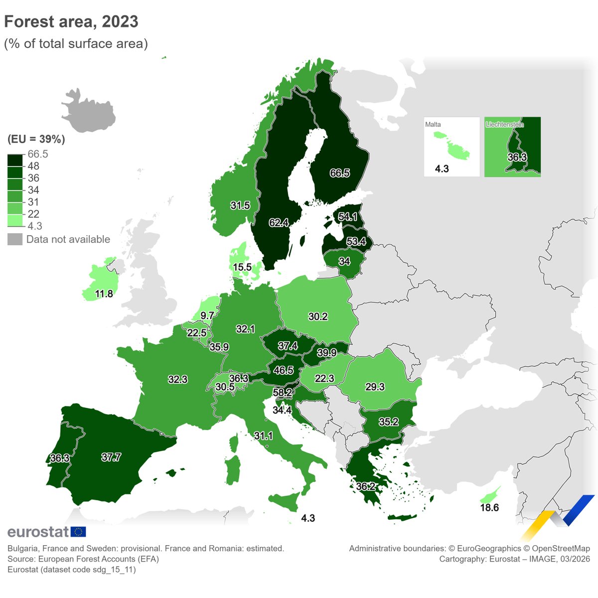 EU_Eurostat tweet media