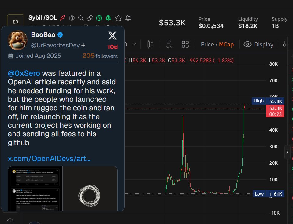 Dp_Crypto tweet media