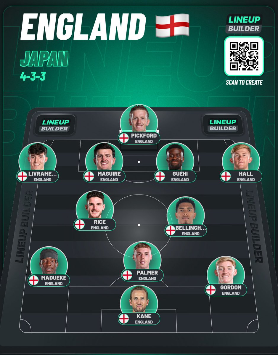 Ryan Bird tweet media