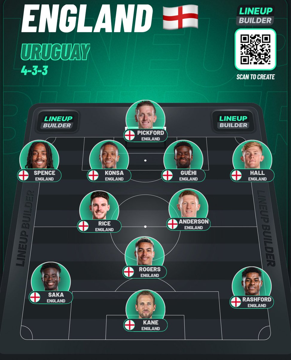 Ryan Bird tweet media