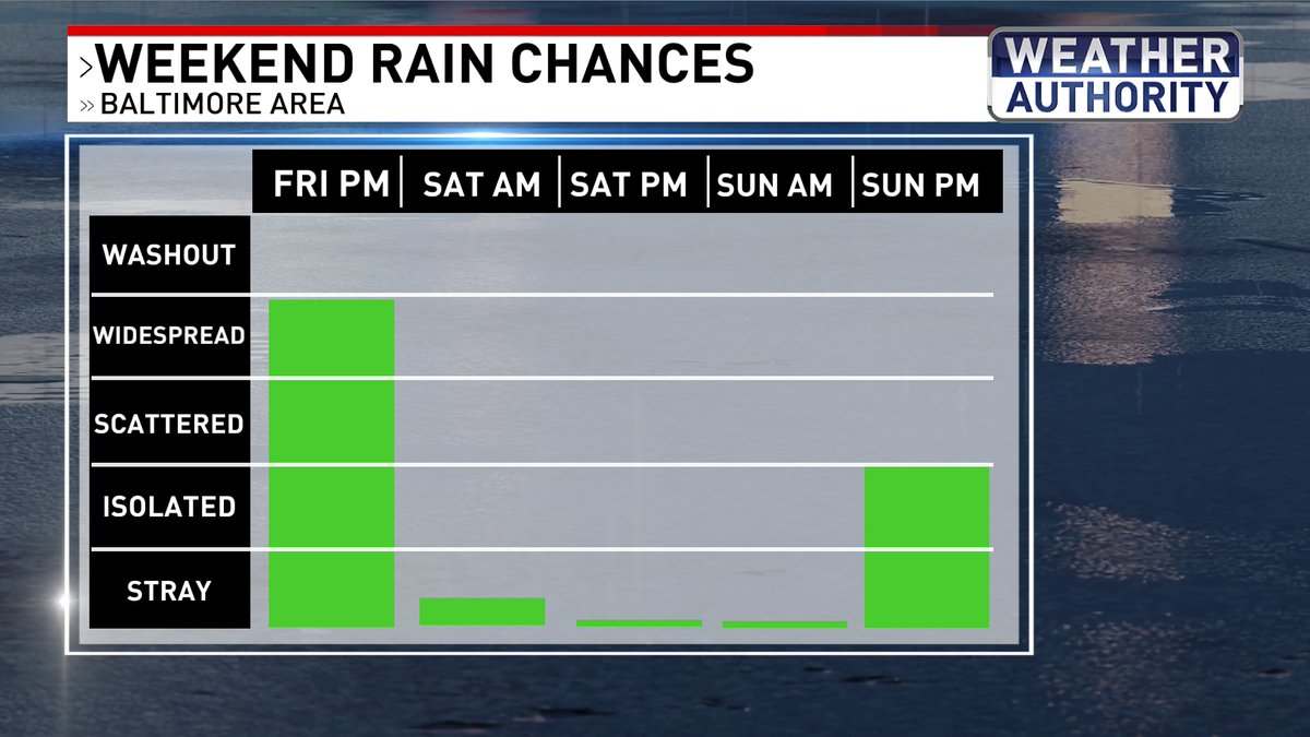 Amy Aaronson tweet media