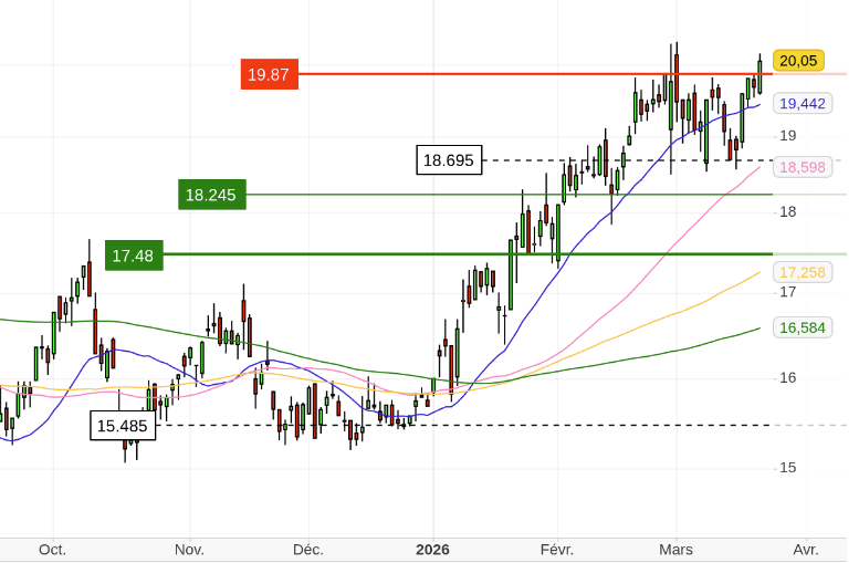 JPFin 📈 📊 tweet media