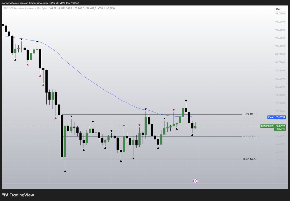 Gallumbin tweet media