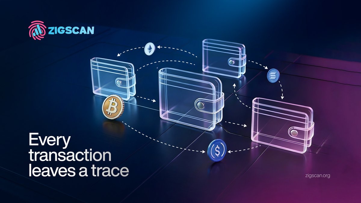 ZIGScan.org tweet media