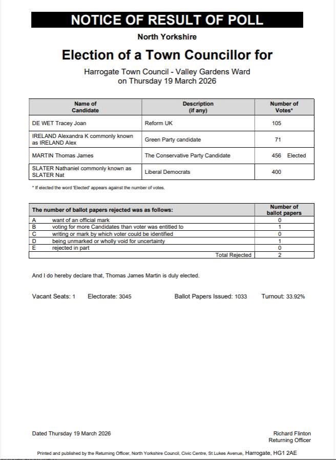 Conservative Councillors' Association tweet media