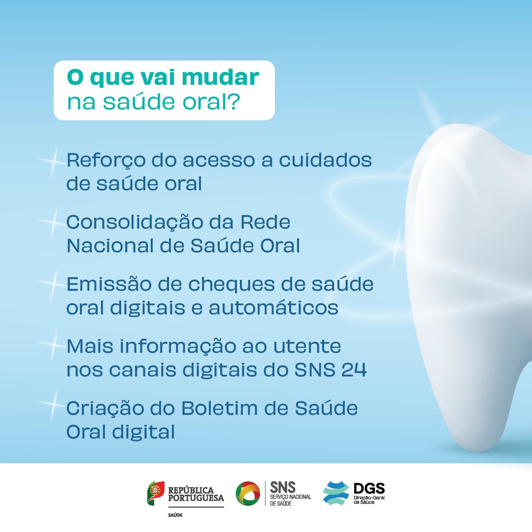 SNS_Portugal tweet media