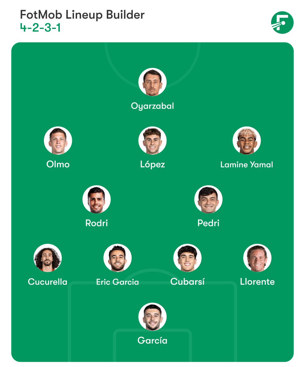 BAR 🧢 tweet media