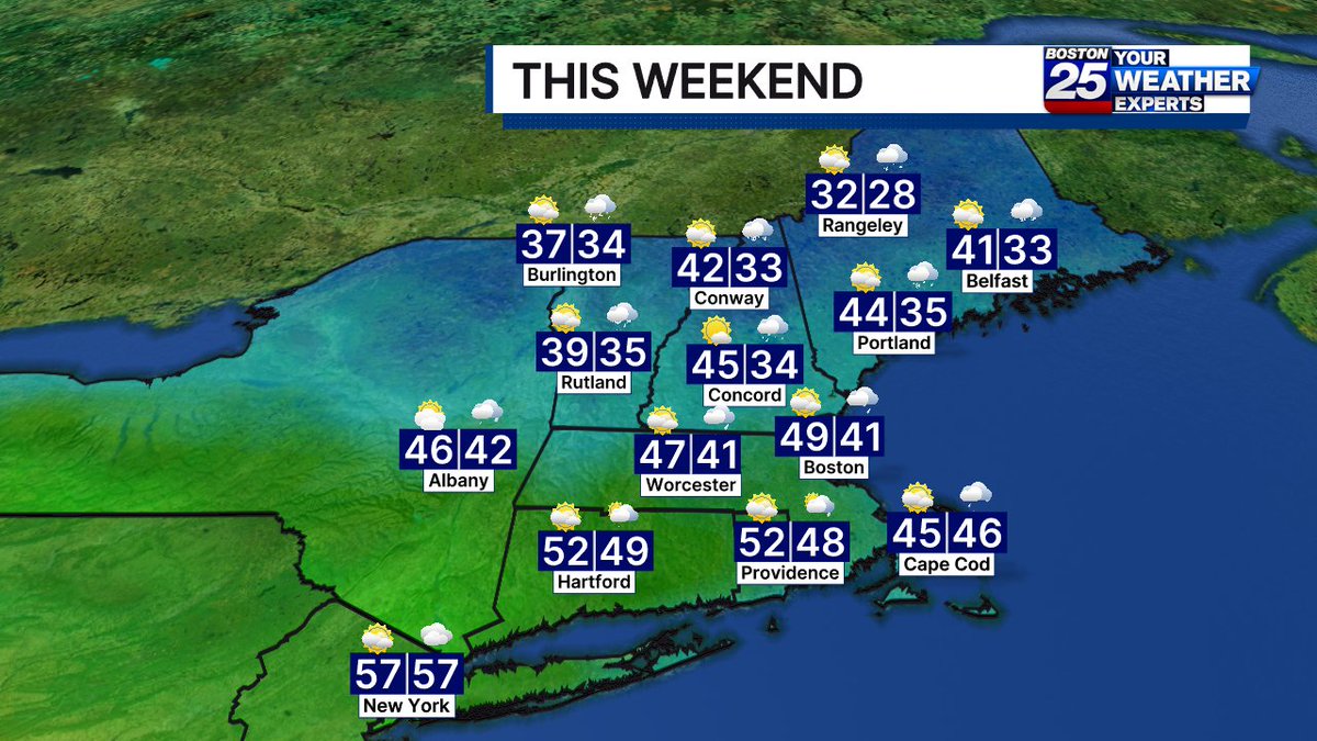 ShiriSpear's tweet image. 🌞Saturday looks good with partial sun.
☔️On/off showers Sunday, mainly rain during the day in southern #NewEngland with some snow ❄️possible overnight into Monday north &amp;amp; west of #boston. @boston25