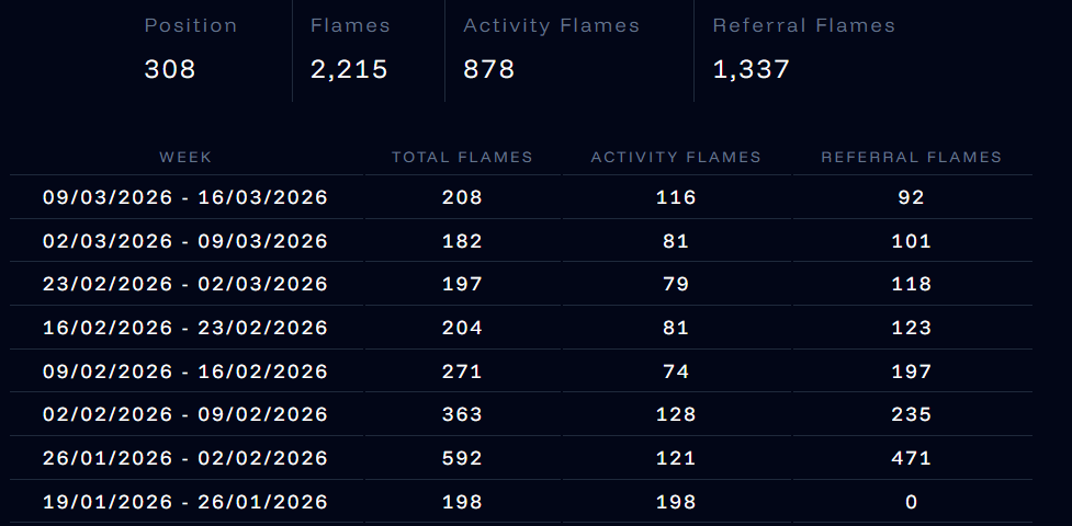 woman defi tweet media
