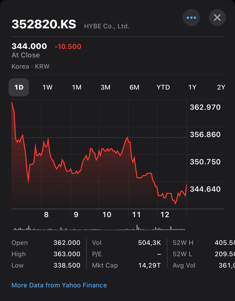 ͏ ͏ ͏ tweet media