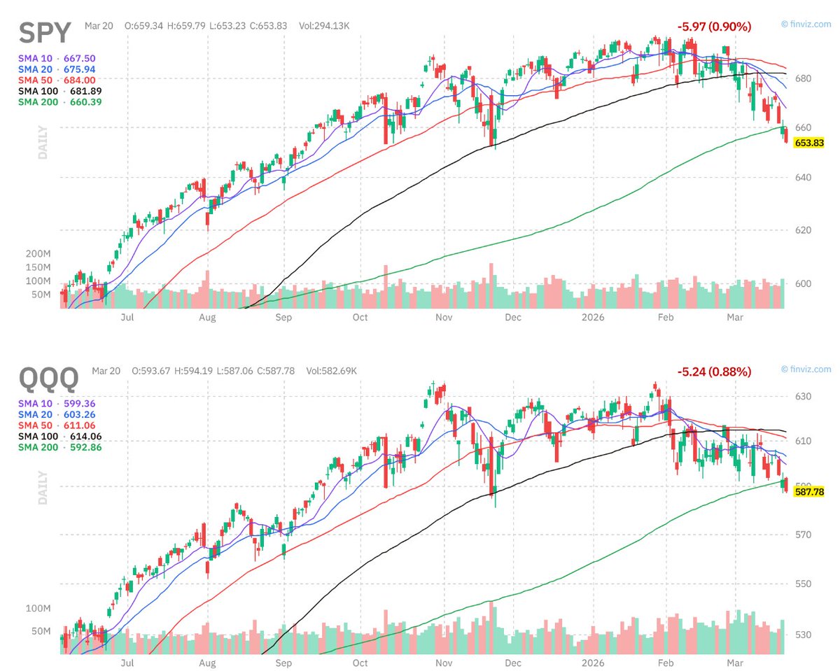 Larry Tentarelli, Blue Chip Daily tweet media