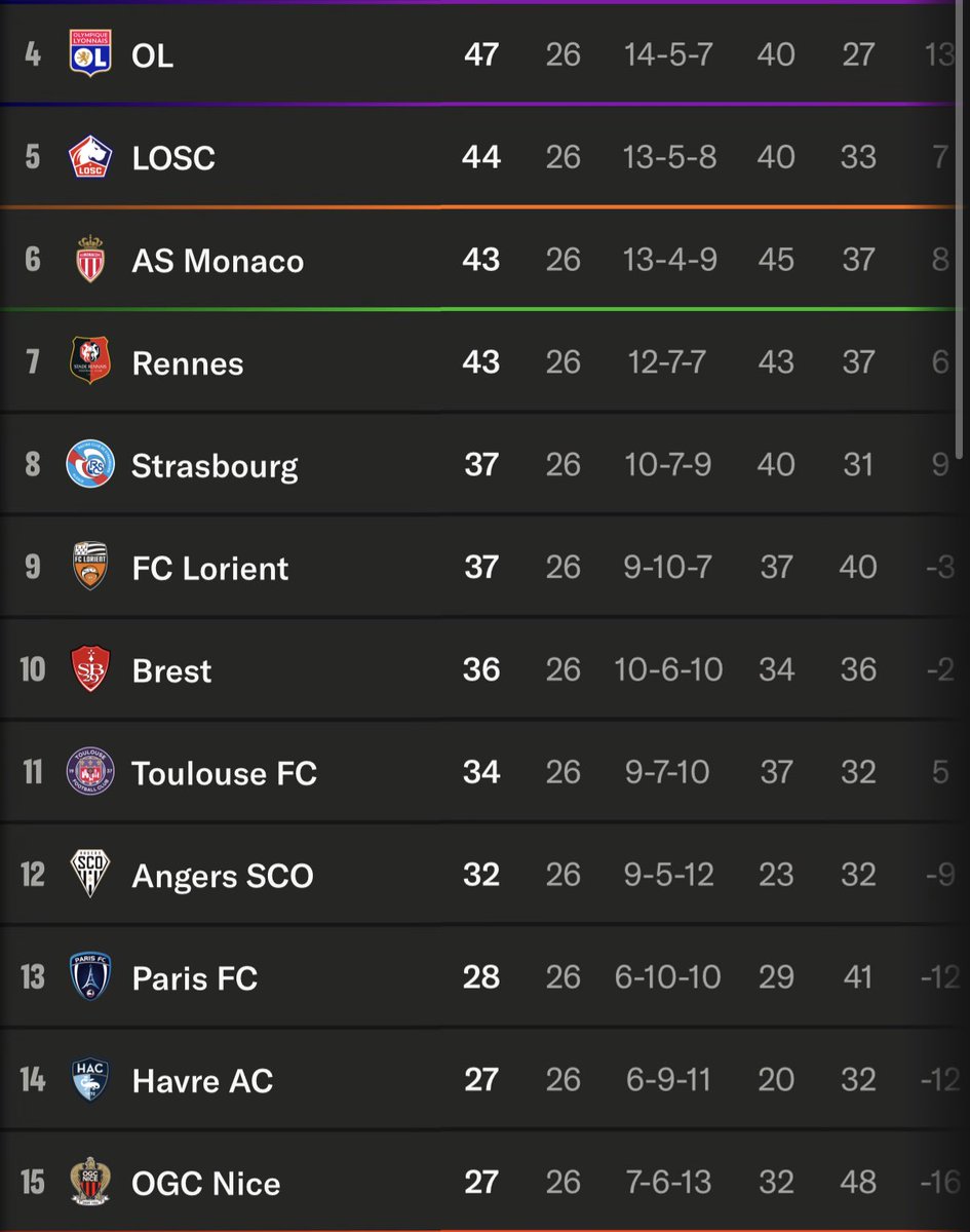 Alexandre 🇫🇷 tweet media