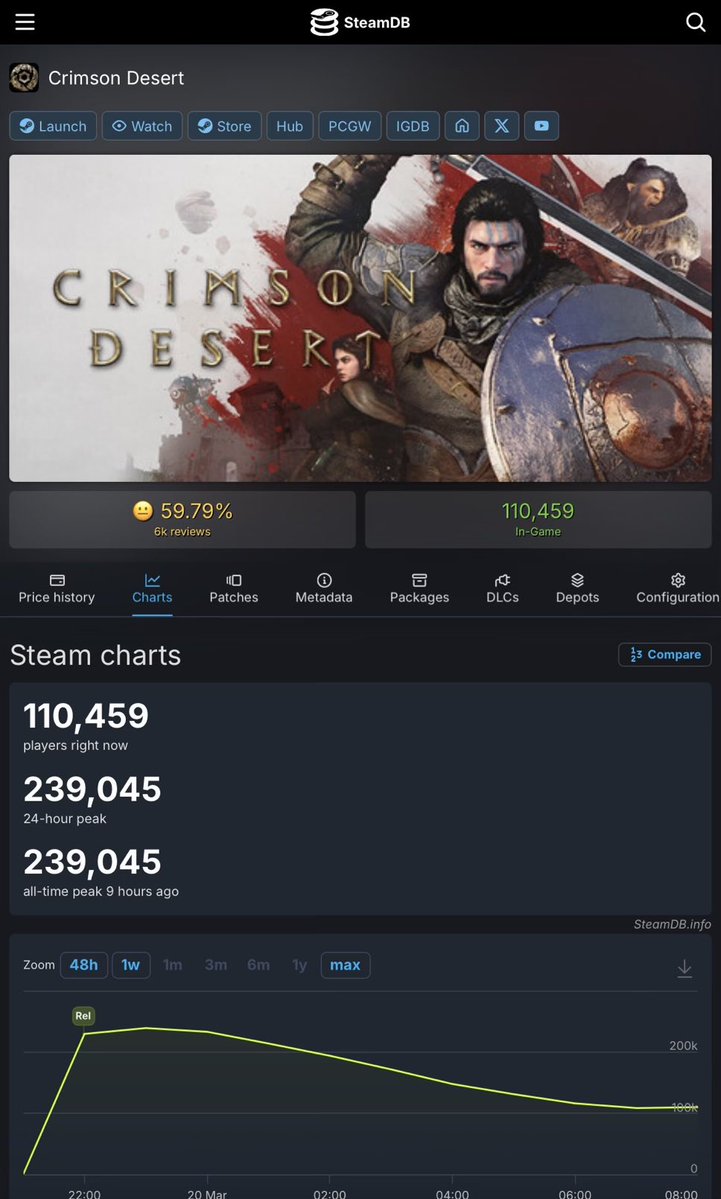 Pirat_Nation 🔴 tweet media