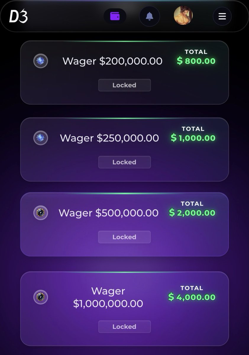 Our rewards are tailored to provide a high roller experience at YEET !

Although, we do accept and provide for all player sizes. 🩷

As you unlock these rewards, you can instantly claim them. 🤝

These rewards can be claimed monthly! 
Join today! ➡️ d3rewards.com