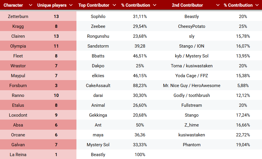 Kuko Res tweet media