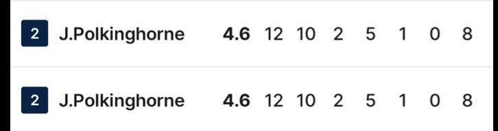 JAKE FLAGPIES23 🏆🖤🤍 tweet media