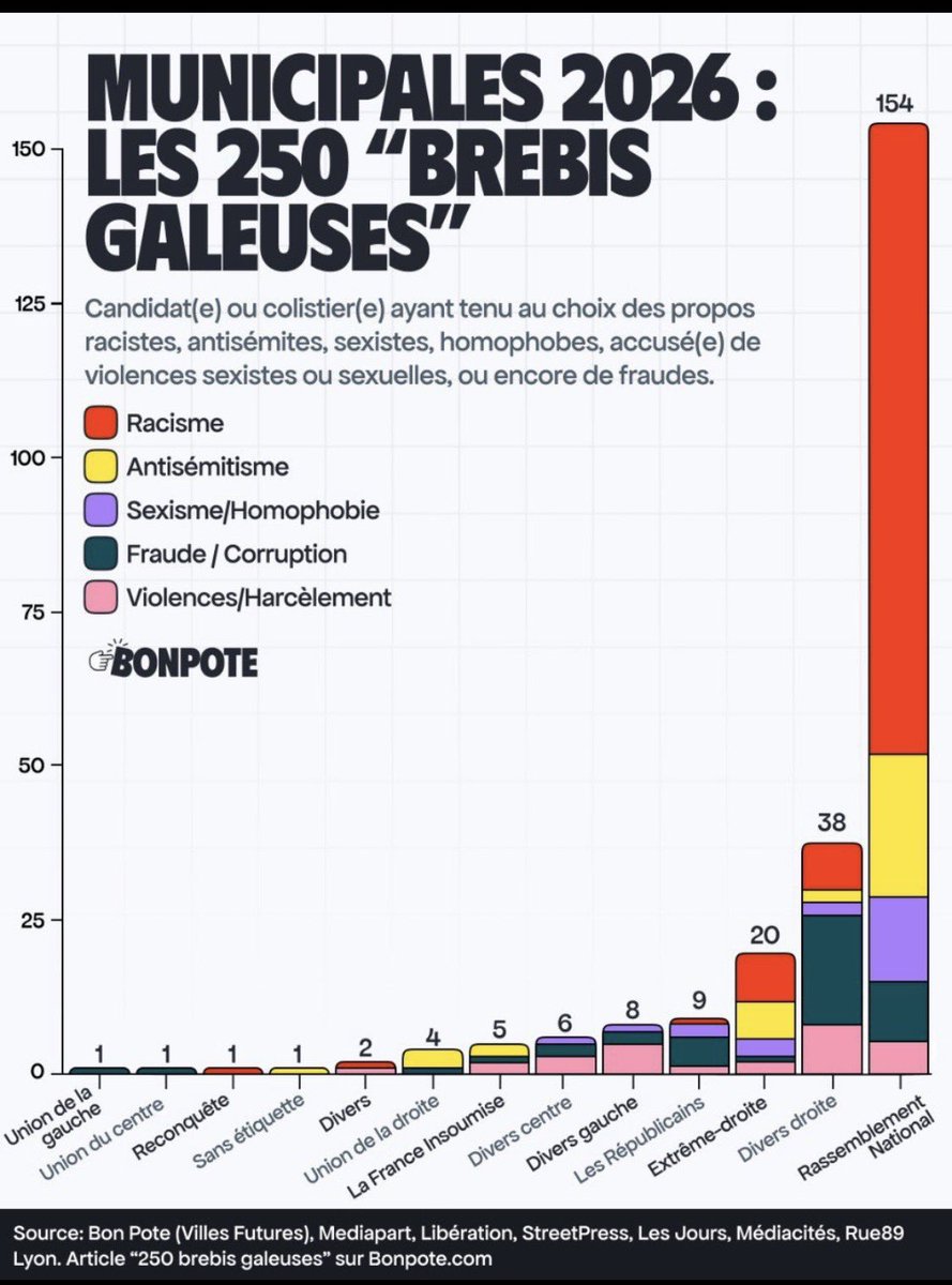 Sneering cat tweet media