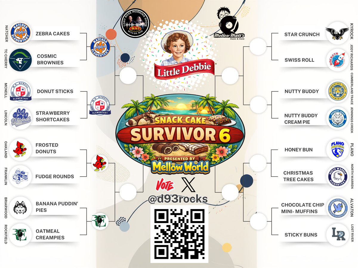 D93Rocks tweet media