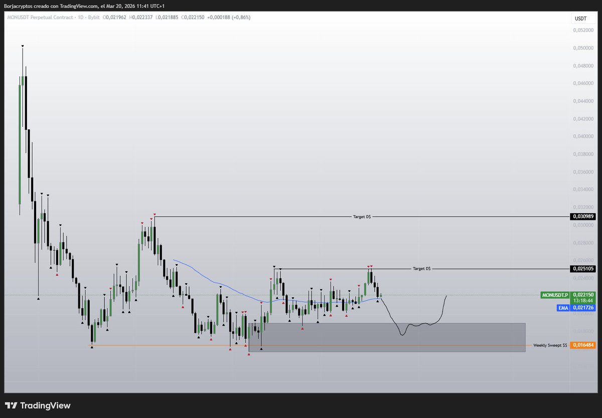 Gallumbin tweet media