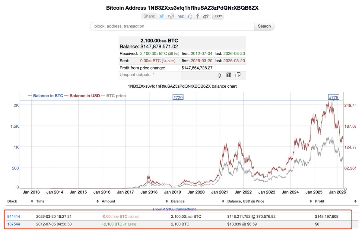 Lookonchain tweet media