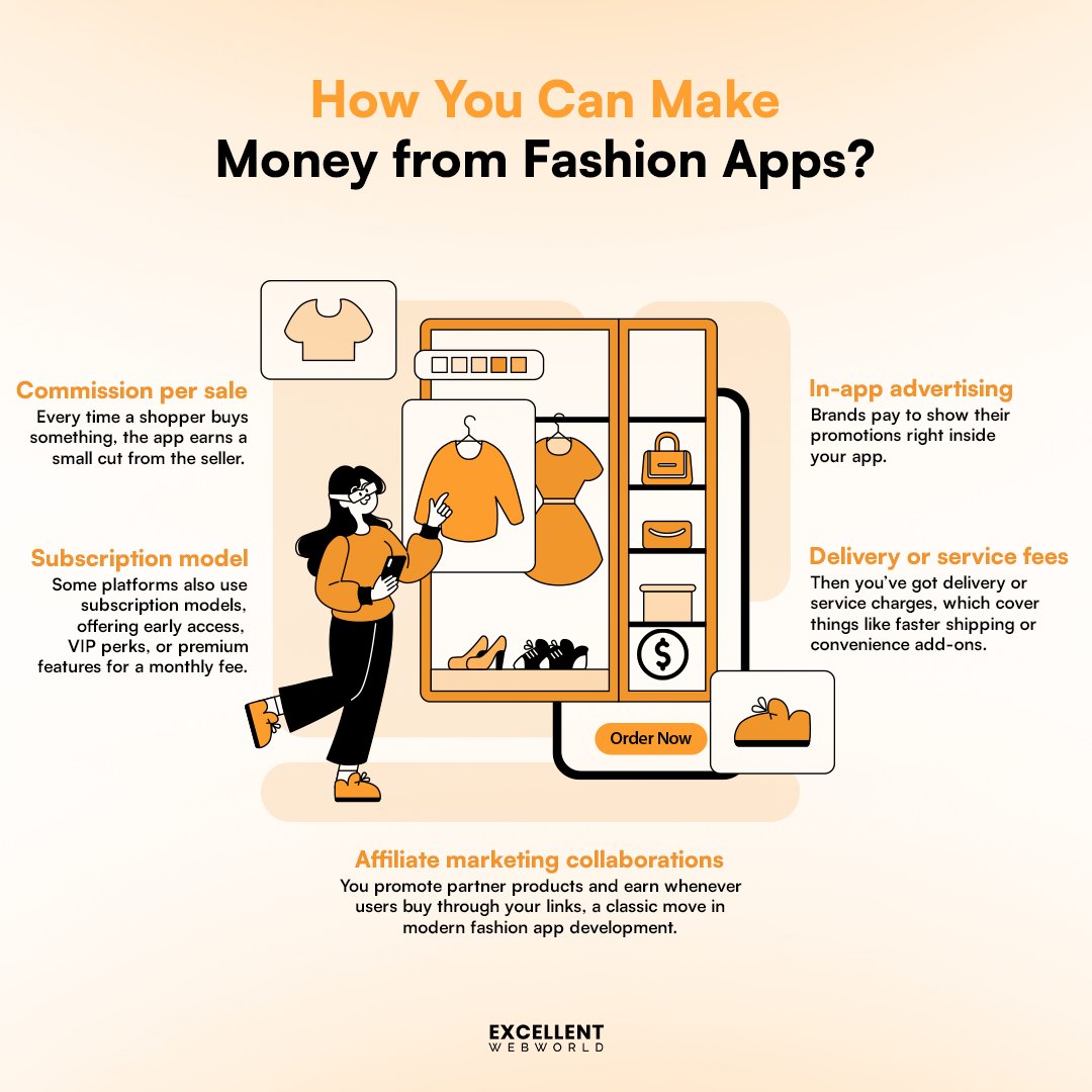 Excellent Webworld - AI | Software | Mobile Apps tweet media