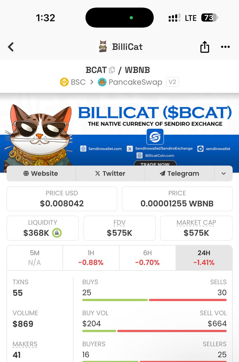 Cryptochris Exchange tweet media