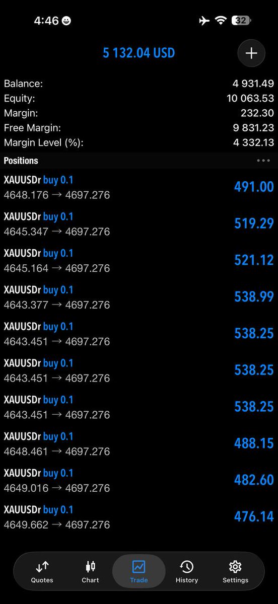#XAUUSD
#GOLD
$UUUU

Telegram channel 
t.me/ForexGoldSigna…
t.me/ForexGoldSigna…