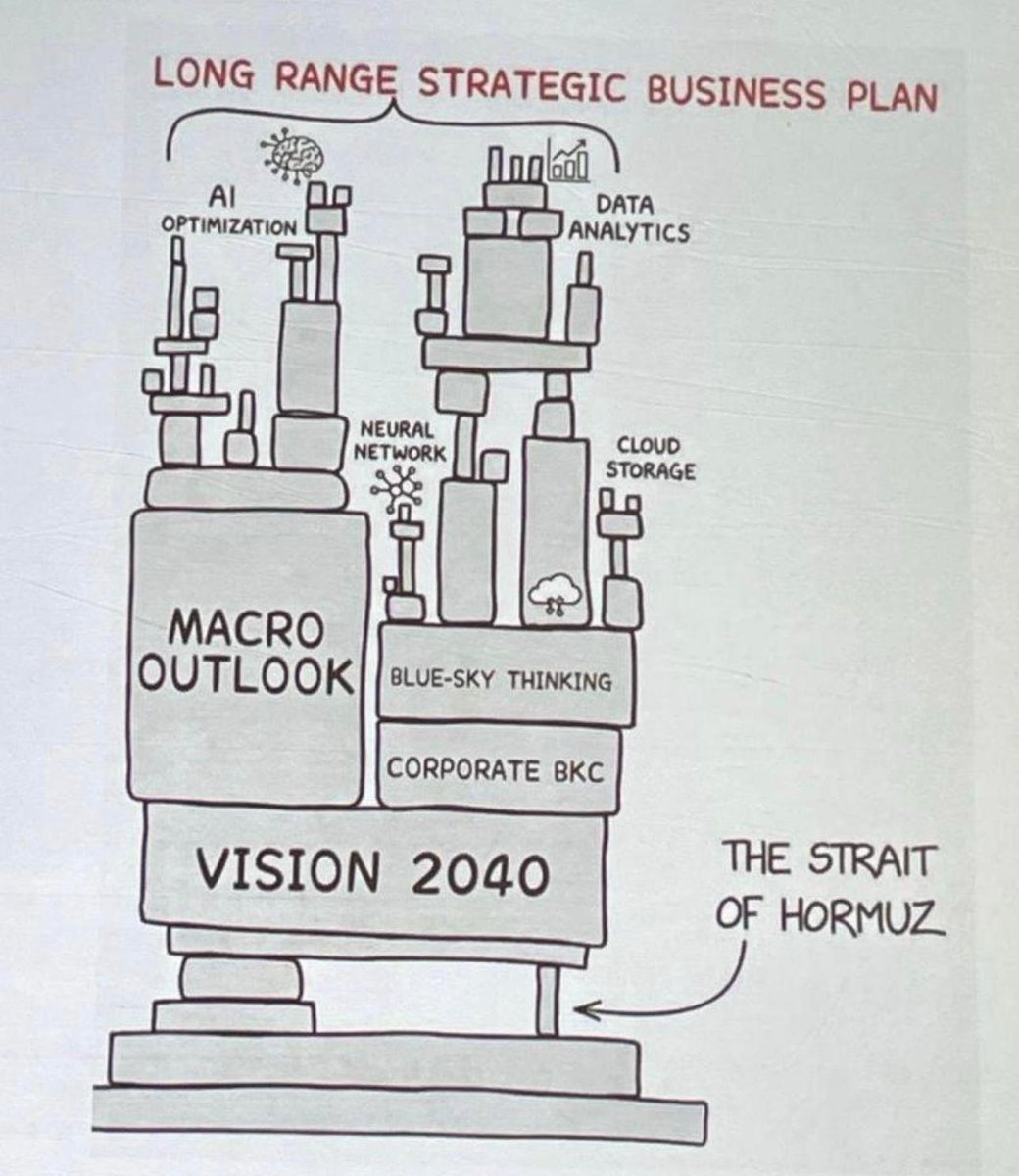 Prog Rock 💘💘 🌊🌊 🇺🇦 🇺🇦 tweet media