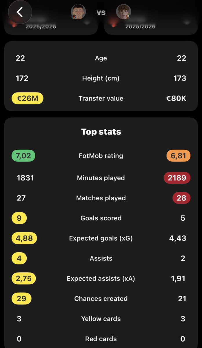 GxlDeFuster🪄🤹‍♂️| 🇮🇨🇳🇱🧉 tweet media