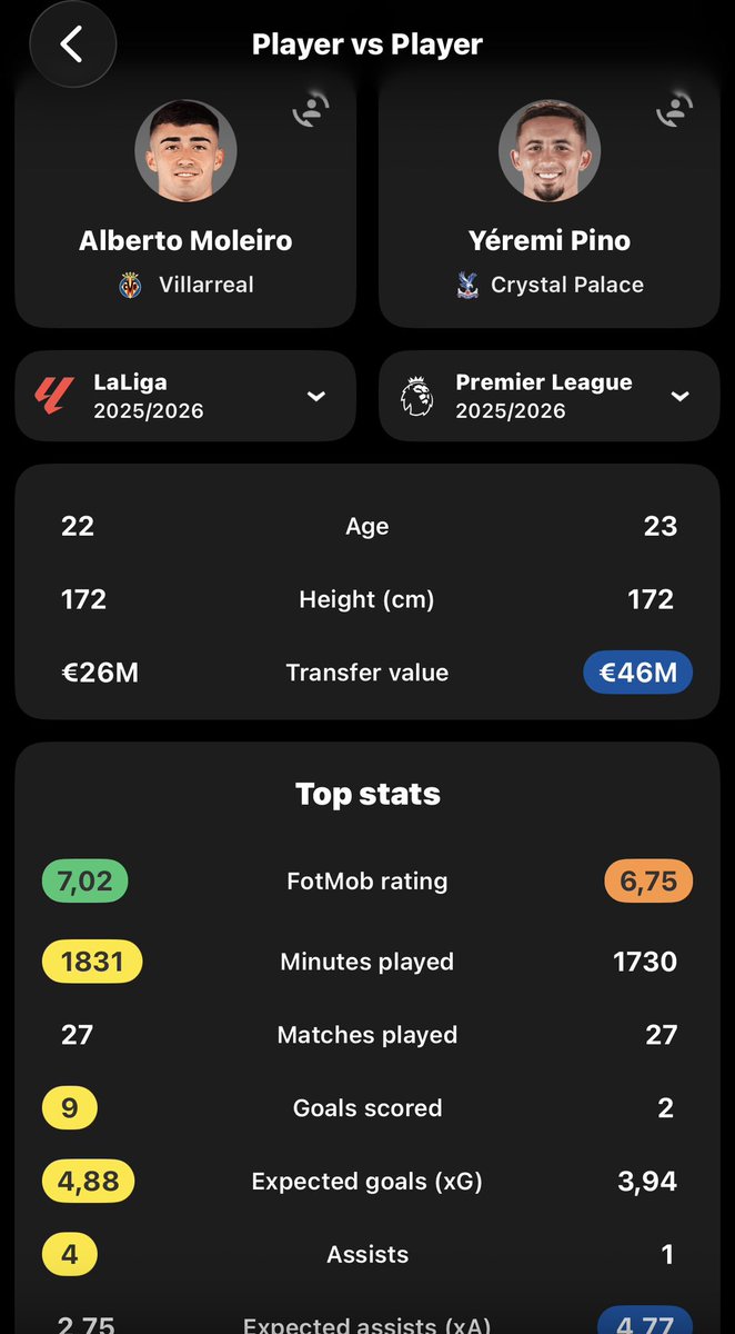 GxlDeFuster🪄🤹‍♂️| 🇮🇨🇳🇱🧉 tweet media