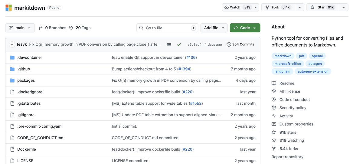 Simplifying AI tweet media