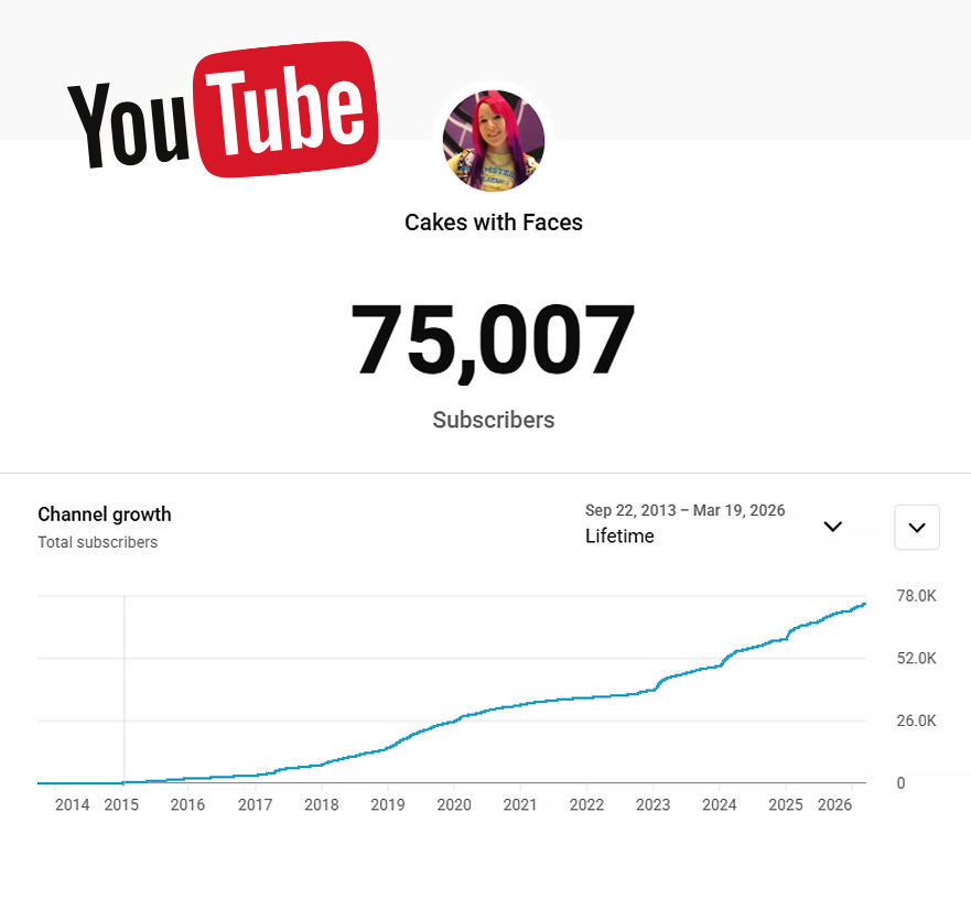 Cakes with Faces tweet media