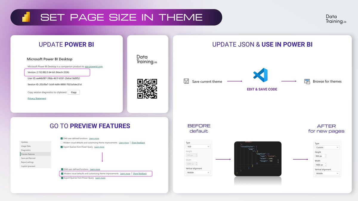 Bas (How to Power BI) tweet media