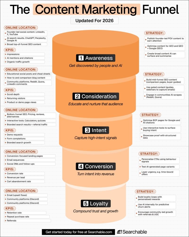 Chris Donnelly tweet media